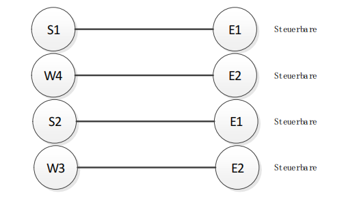 VIVAVIS-STBF24A-PINS.png VIVAVIS-STBF24A-PINS.png